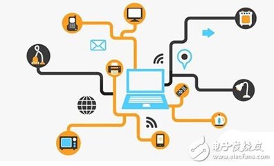 日立投千億日元布局物聯(lián)網(wǎng)技術(shù)，引領(lǐng)產(chǎn)業(yè)數(shù)字化轉(zhuǎn)型潮流